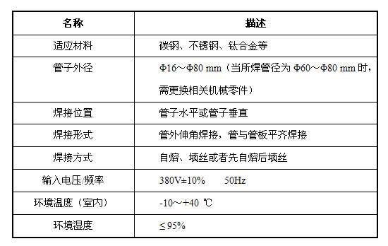 管板自动焊机 (5).jpg