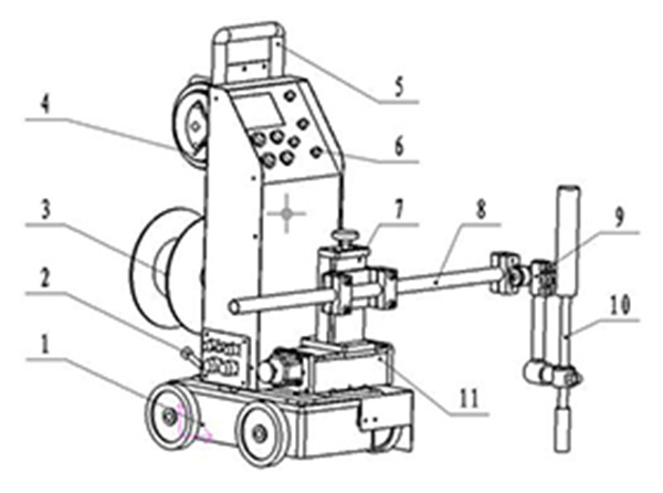 气保焊摆动小车 (2)
